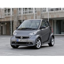 Smart Fortwo 2 (2007-2015)