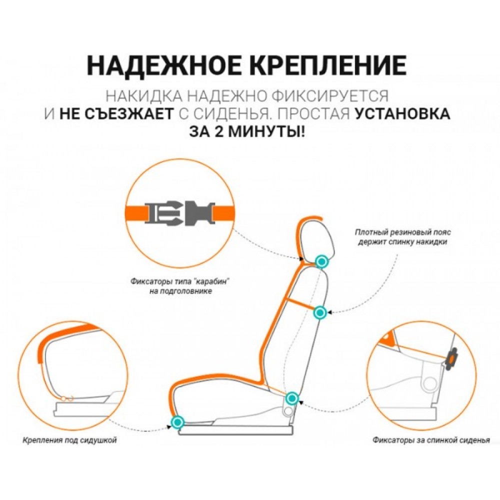 Как крепить накидки на сиденья